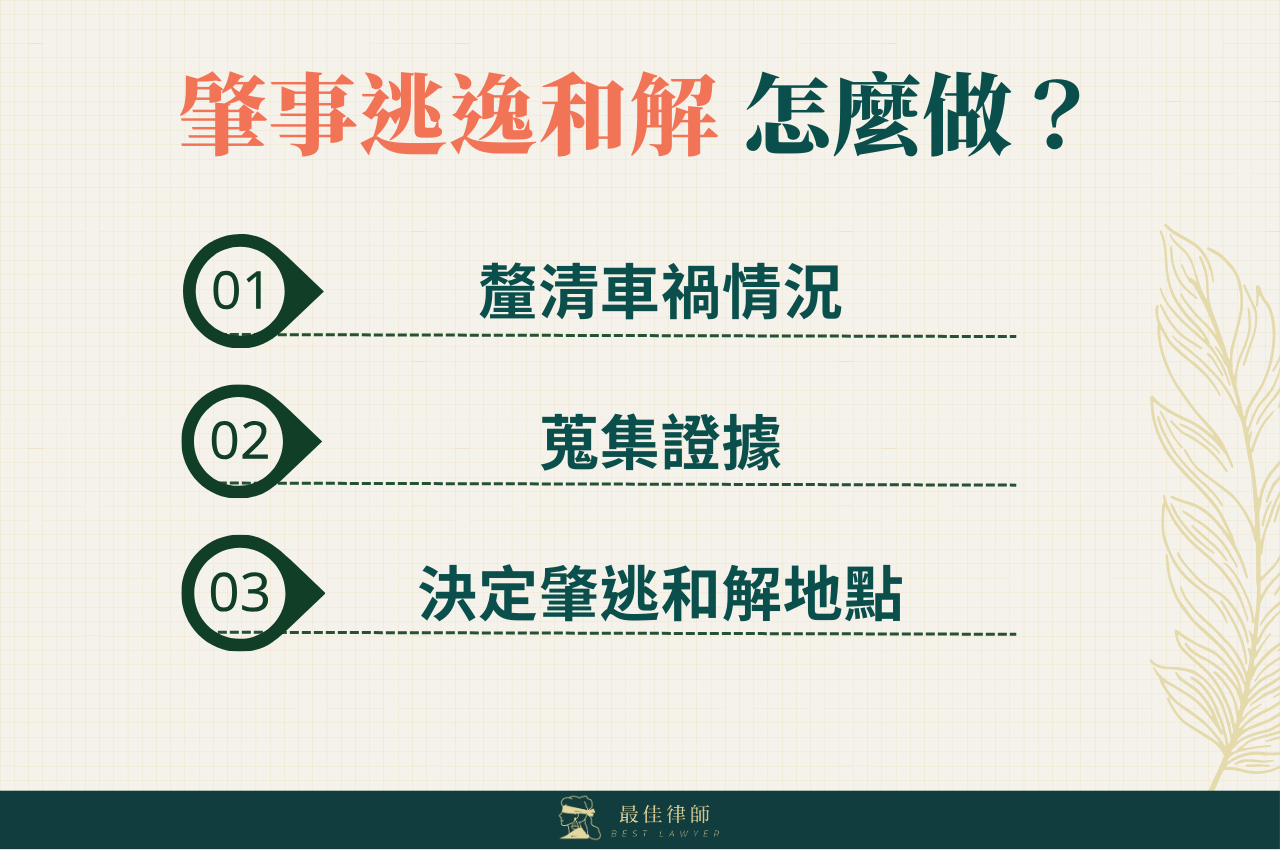 肇事逃逸和解要怎麼做？可以緩刑嗎？